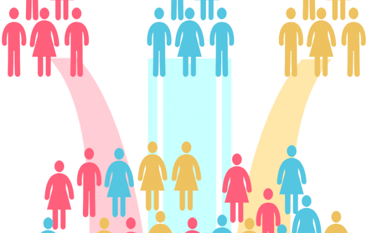 Audience Segmentation:Everything you need to know