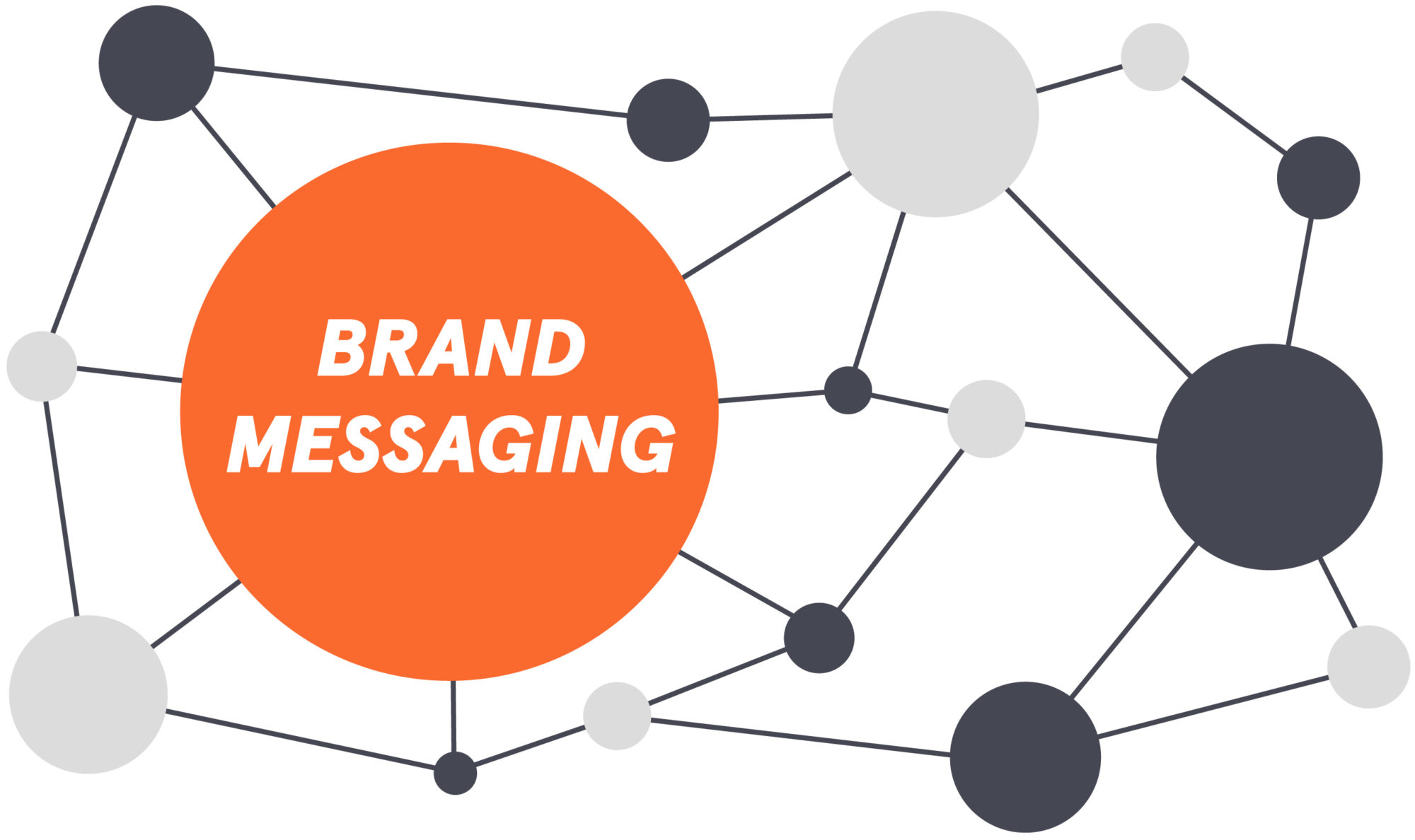 brand messaging