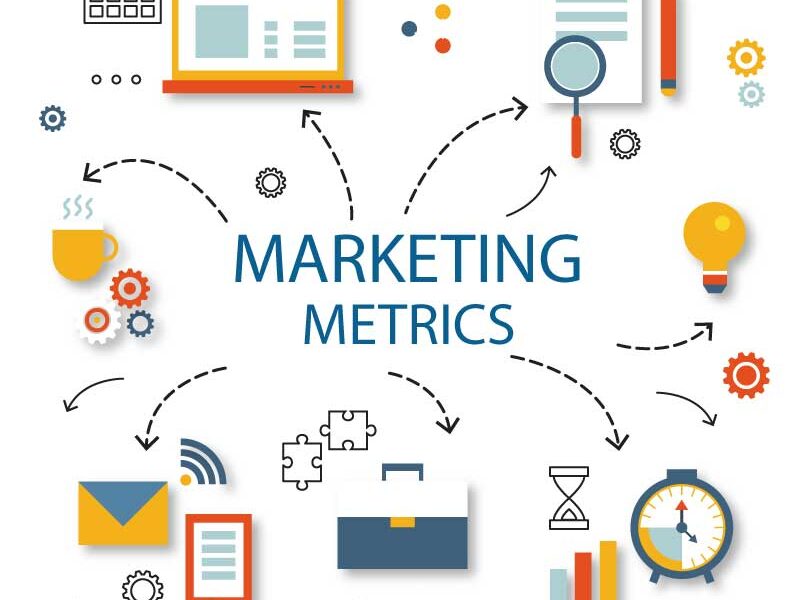 Digital Marketing Metrics you Need to Keep Track